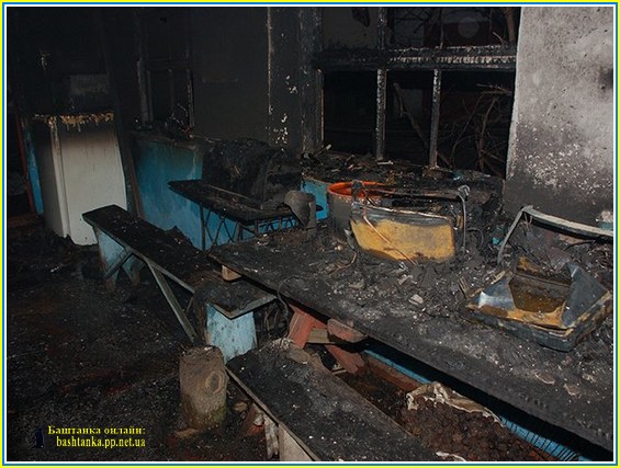 Пожежа у селі Новопавлівка призвела до смерті трьох людей»