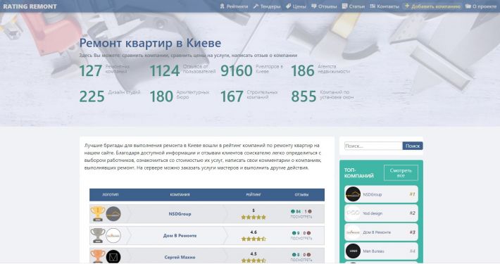 RATING REMONT – ваш навигатор в мире строительных услуг Киева!